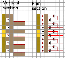 レッドストーンランプ Minecraft Wiki