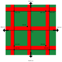 Java Nether Structure Generation1