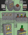 植木鉢 Minecraft Wiki Fandom