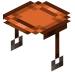 鞍 Minecraft Wiki Fandom