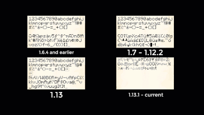 Obfuscated Text Comparison
