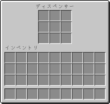 ディスペンサー Minecraft Wiki