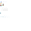 201804191446 particles