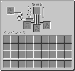 醸造台 Minecraft Wiki