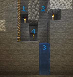 Vertical mineshaft bottom