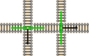 Track intersections