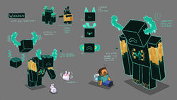 ウォーデン Minecraft Wiki