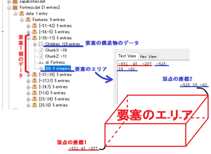 利用者 Kyaco11 要塞トラップタワー Minecraft Wiki