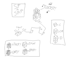 音符ブロック Minecraft Wiki 音符ブロック Minecraft Wiki