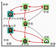 Village Map Connection