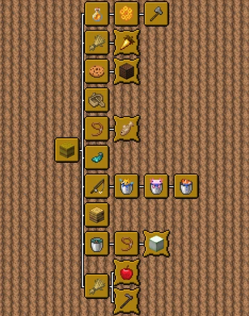 Advancements Tree - Husbandry