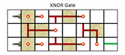 XNORgate