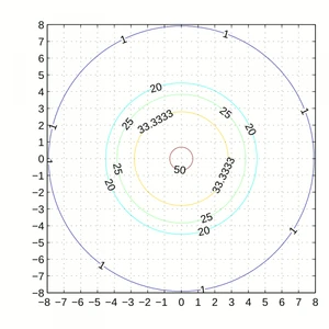 600px-KillRadiiGrenade1