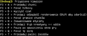 ListaSkrótówKlawiszowych