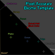 Biomes1.2