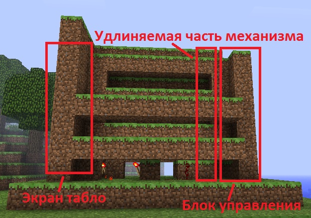 Как сделать табло в майнкрафте. Смотреть фото Как сделать табло в майнкрафте. Смотреть картинку Как сделать табло в майнкрафте. Картинка про Как сделать табло в майнкрафте. Фото Как сделать табло в майнкрафте