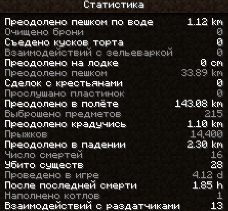 Бесплатный хостинг Minecraft