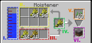 УвлажнительМицелий