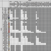 Таблица эффективности кирок