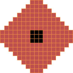 Мультиферма 4.0 1 (Forestry)