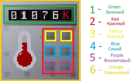 Interface thermometer