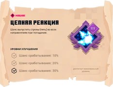 Свиток в игре