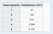 Дефектная таблица.jpg