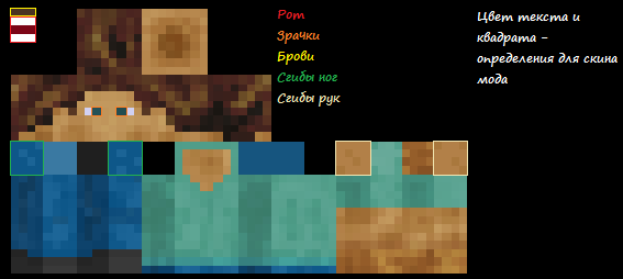 Animated player mod skin