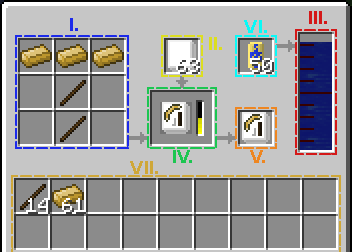 Интерфейс Плотника