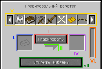 Интерфейс гравировального верстака (Railcraft)