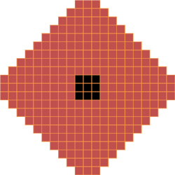 Мультиферма вид 1 после версии мода 3-1 (Forestry)