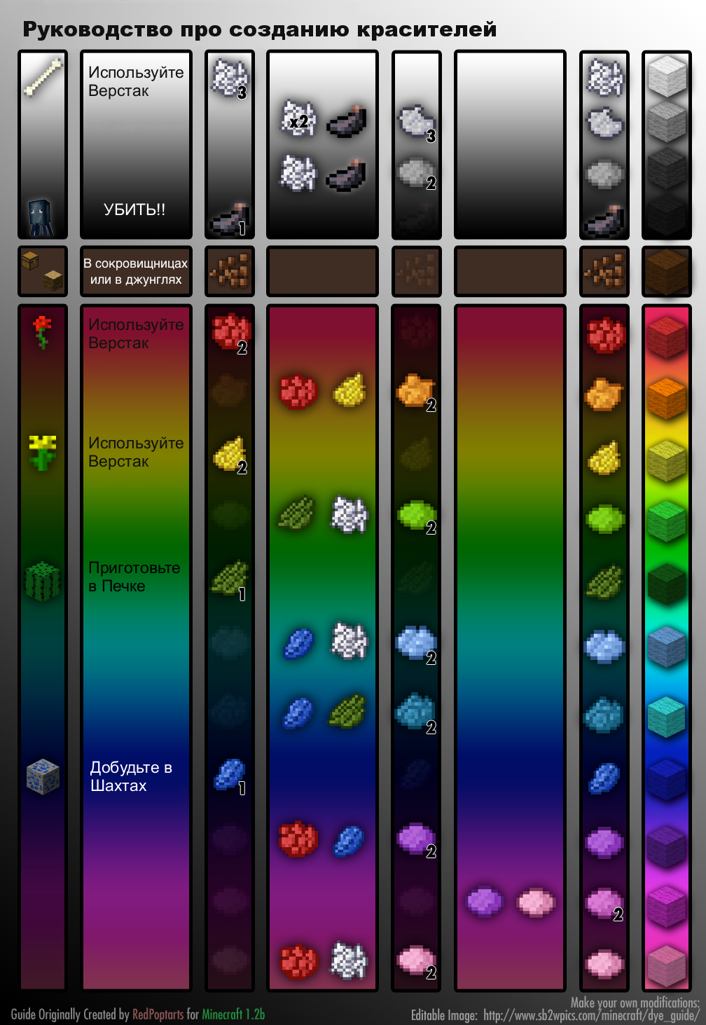 Как сделать коричневый краситель в Майнкрафт - рецепт крафта / MisterLauncher