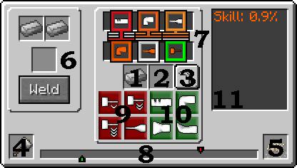 Интерфейс наковальни