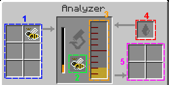Интерфейс Анализатор (Forestry)