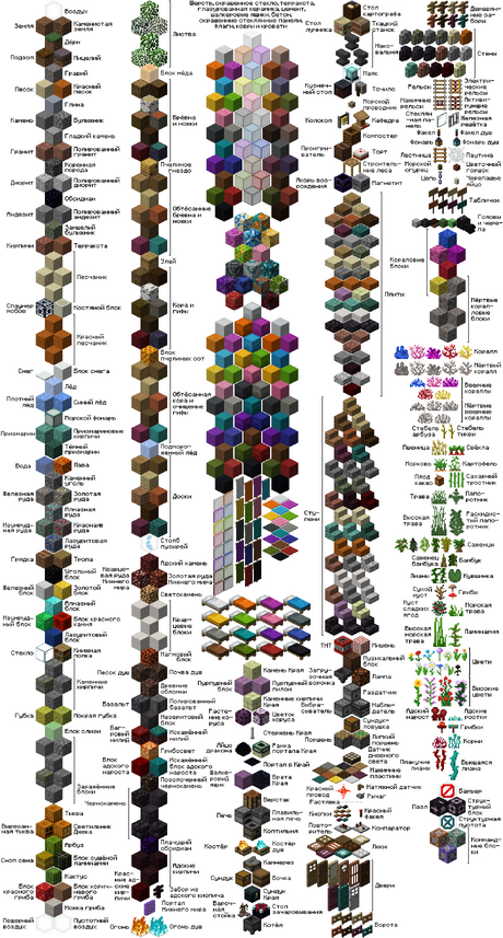 Строительство — Terraria Wiki