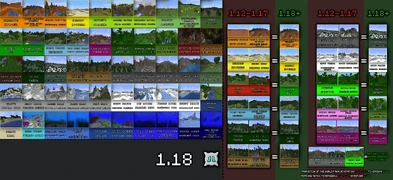 Наглядний список всіх 50 біомів, які потрібно відвідати для виконання досягнення «Час пригод» з версії 1.18.
