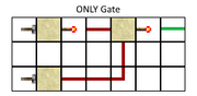 ONLYgate