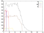 Mineral-graph.png