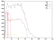 Mineral-graph