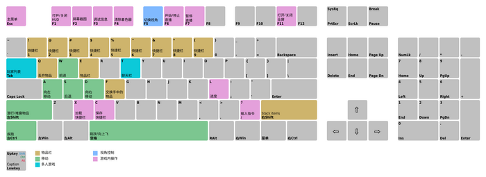 控制 Minecraft Wiki 最詳細的官方minecraft百科