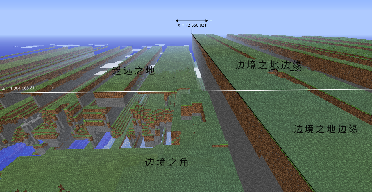 文件 Further Lands Described Png Minecraft Wiki