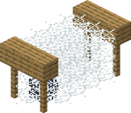 礦道孳衍籠所處