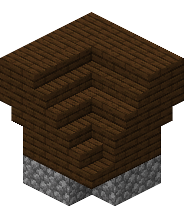 綠林府邸 Minecraft Wiki 最詳細的官方minecraft百科 綠林府邸 Minecraft Wiki 最詳細的官方minecraft百科