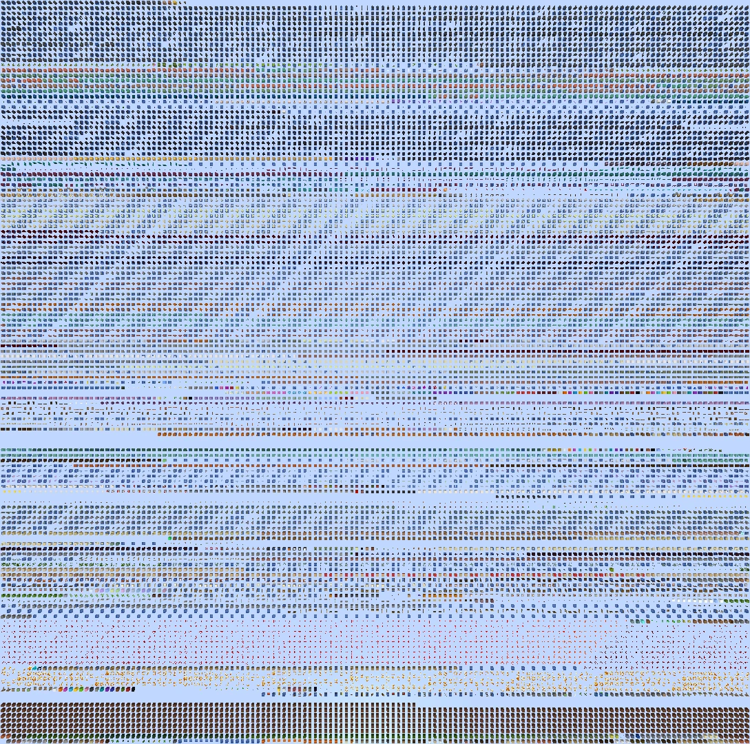 除錯模式- Minecraft Wiki，最詳細的Minecraft百科