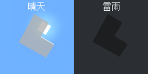 不同天气状况中的同一片云