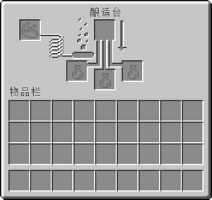 釀造台 Minecraft Wiki 最詳細的官方minecraft百科