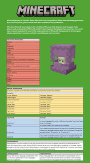 Minecraft Glossary for Crowdin.jpg