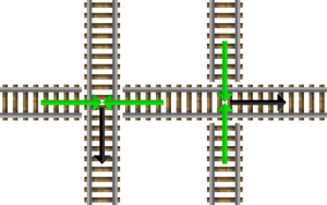 Track intersections