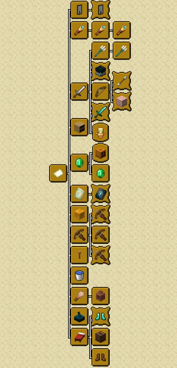 进度 Minecraft Wiki 最详细的官方我的世界百科 进度 Minecraft Wiki 最详细的官方我的世界百科