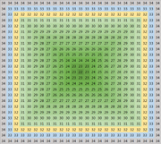 Spawn chunks range